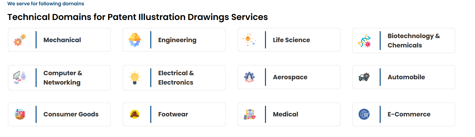 Best Patent Illustration Services