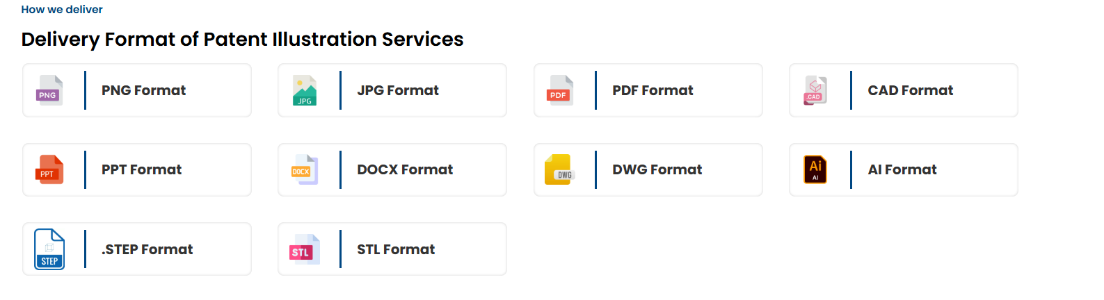Best Patent Illustration Services